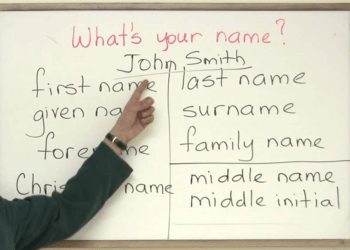 first name last name là gì