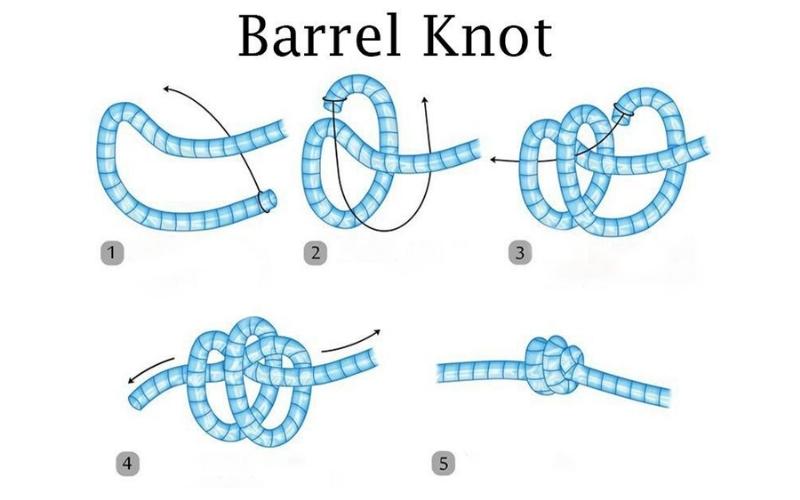 Barrel Knot – Nút thắt xoắn ốc