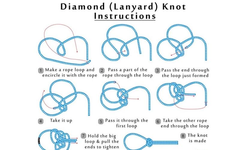 Single Strand Diamond Knot – Nút thắt kim cương