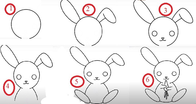 làm thế nào để vẽ 4. con thỏ