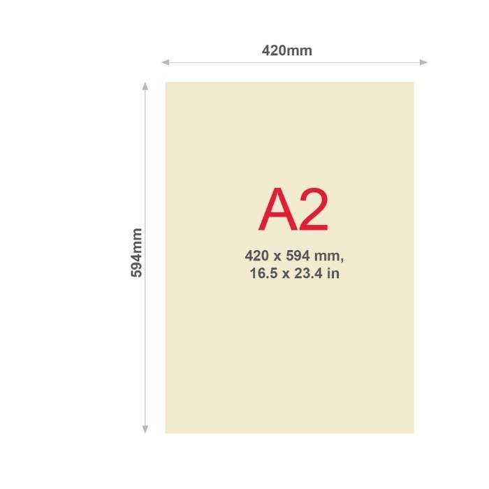 Kích thước A2 là gì