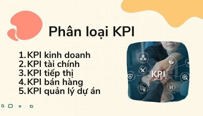 phân loại KPI