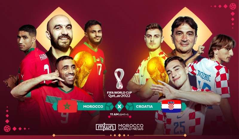 Link Xem Trực Tiếp Croatia vs Morocco