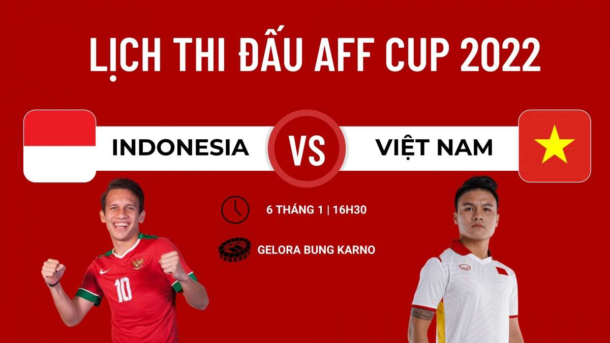 Link xem trực tiếp Indonesia vs Việt Nam