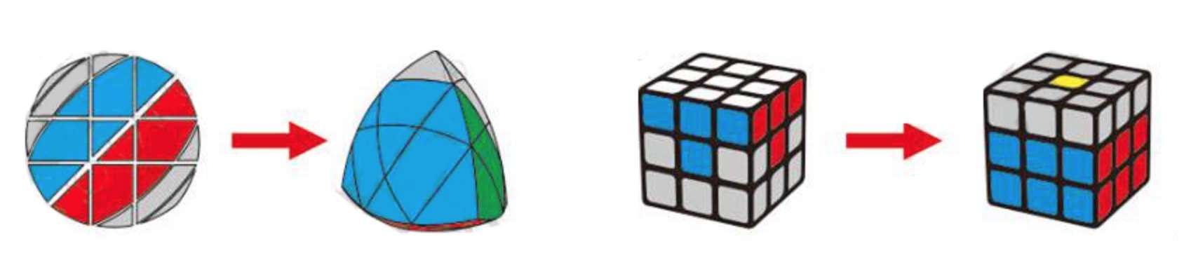 Cách giải Rubik Mastermorphix