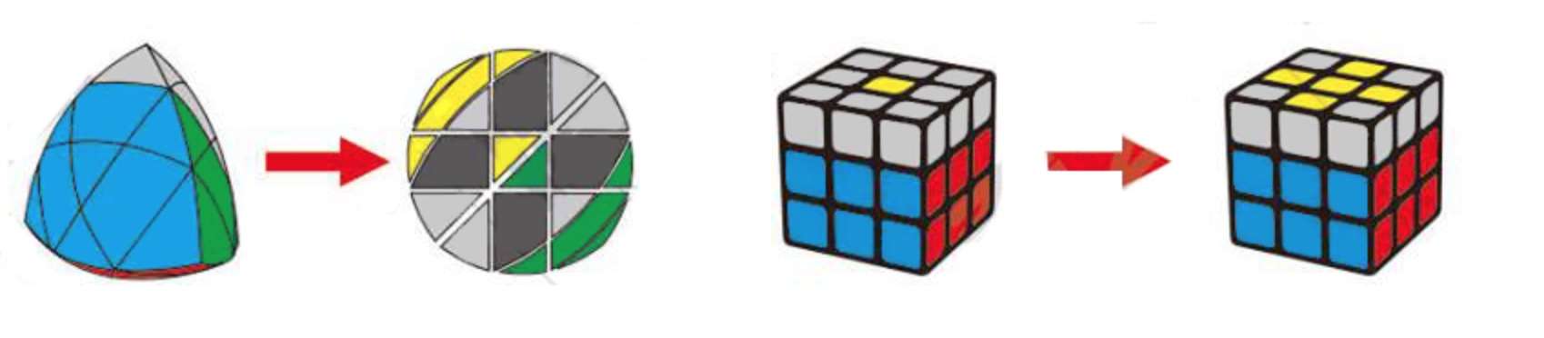 Cách giải Rubik Mastermorphix