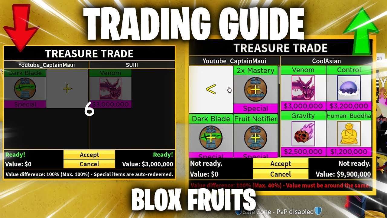 Trade Blox Fruit, Discord Trade Blox Fruit, Nhóm mới nhất 2024